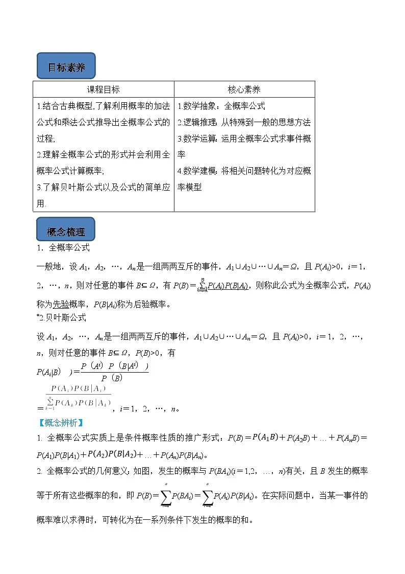 人教A版高中数学（选择性必修第三册）题型汇总+跟踪练习7.1.2 全概率公式（解析版）第2页
