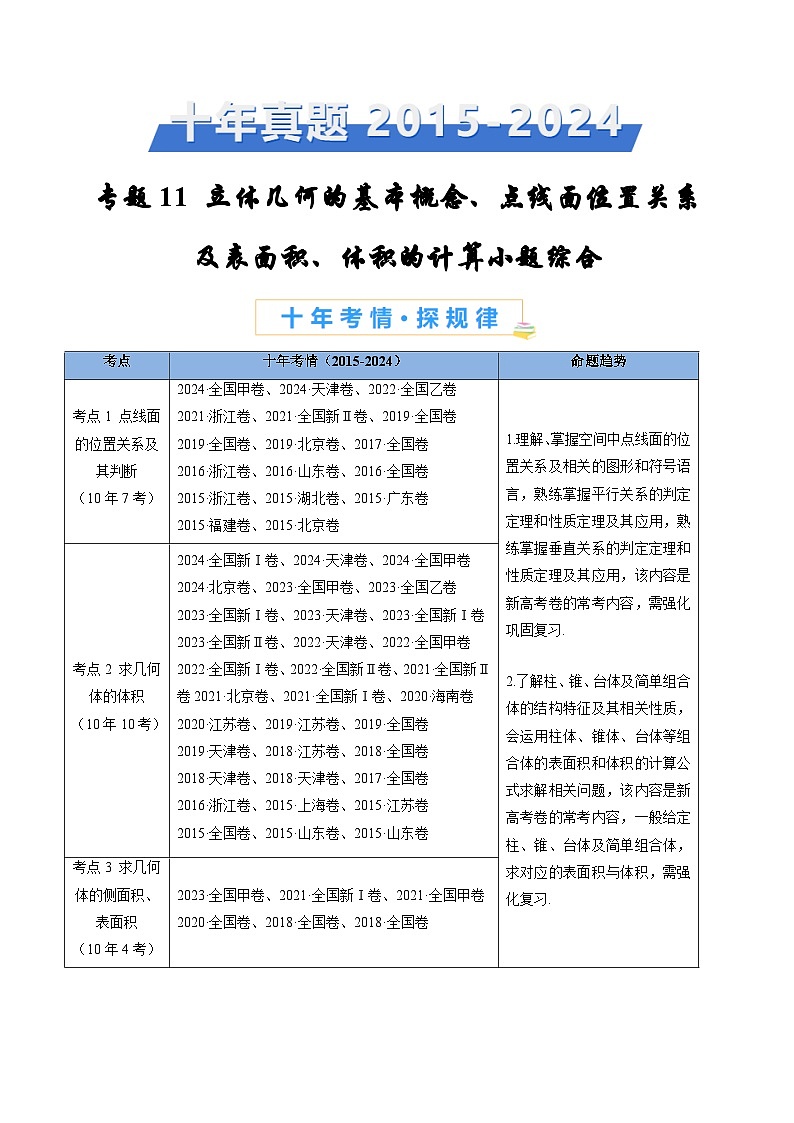 专题11 立体几何的基本概念、点线面位置关系及表面积、体积的计算小题综合（教师卷）- 十年（2015-2024）高考真题数学分项汇编（全国通用）第1页
