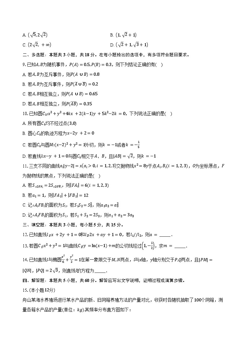 2024-2025学年浙江省舟山市高二上学期期末数学试卷（含答案）第2页