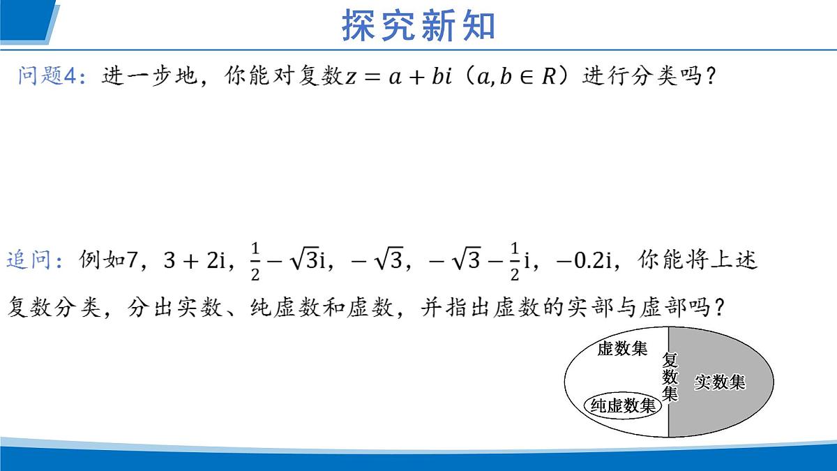 人教A版高一下册数学必修第二册7.1.1数系的扩充和复数的概念【课件】第6页