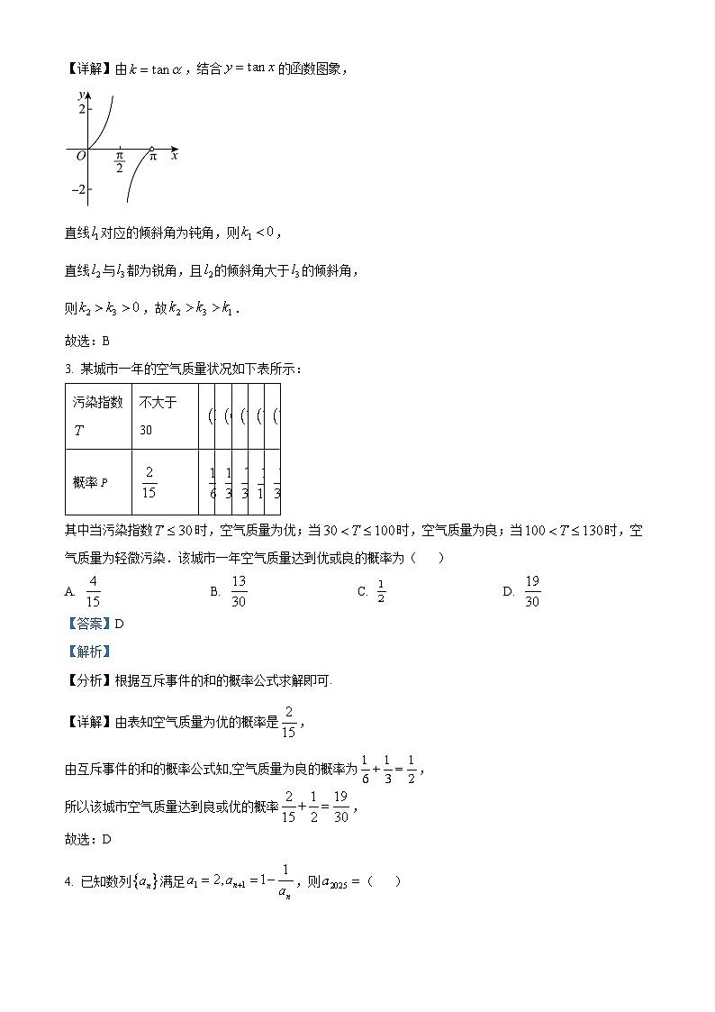 四川省南充市2024-2025学年高二上学期期末数学试题  Word版含解析第2页