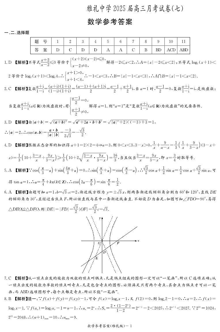 炎德英才大联考雅礼中学2025届高三月考试卷（七）数学试卷答案第1页