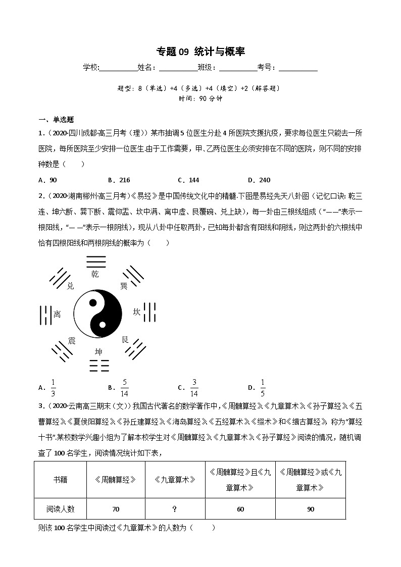 新高考数学二轮复习专题突破训练专题09 统计与概率（原卷版）第1页