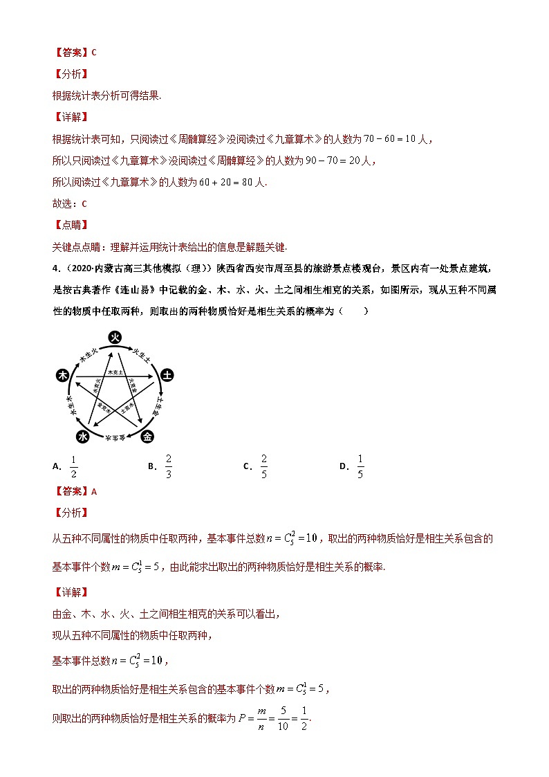 新高考数学二轮复习专题突破训练专题09 统计与概率（解析版）第3页