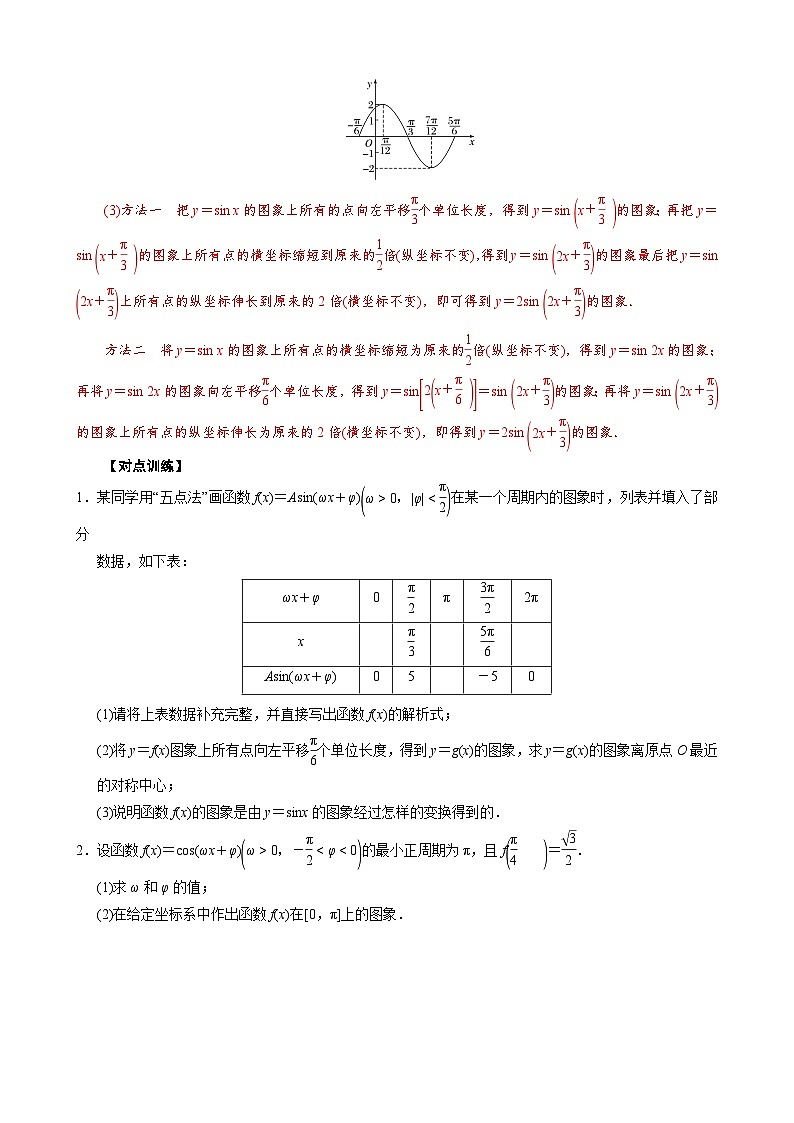 新高考数学一轮专项（三角函数）训练专题四   函数y＝Asin(ωx＋φ)的图象(原卷版)第2页