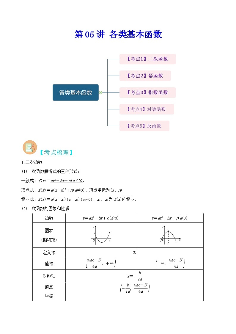 （上海专用）新高考数学二轮满分训练第05讲 各类基本函数（原卷版）第1页