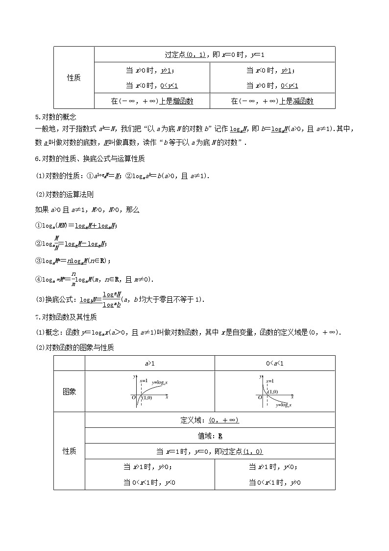 （上海专用）新高考数学二轮满分训练第05讲 各类基本函数（原卷版）第3页