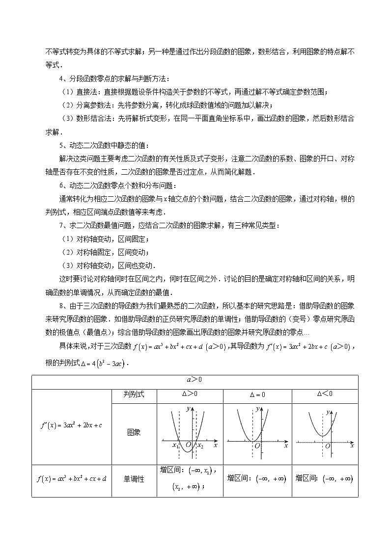 新高考数学三轮冲刺解题技巧精讲精练专题16 函数与导数常见经典压轴小题全归类（原卷版）第3页