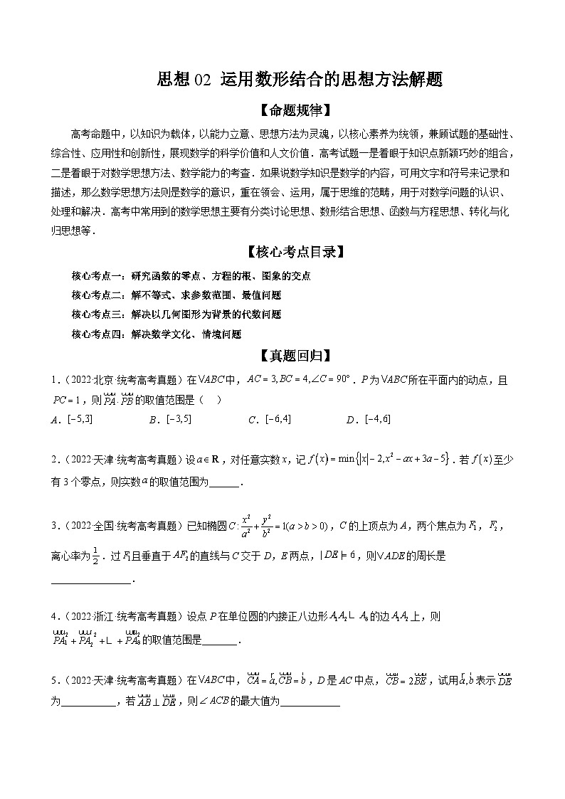 新高考数学三轮冲刺解题技巧精讲精练思想02 运用数形结合的思想方法解题（原卷版）第1页