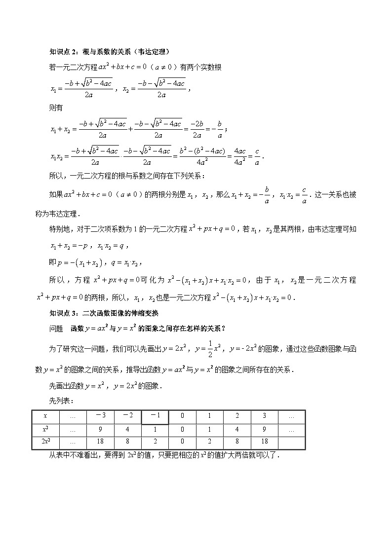 （暑假班）苏教版新高一数学暑假讲义专题02 一元二次方程与二次函数的图象、性质（五大题型）（解析版）第2页