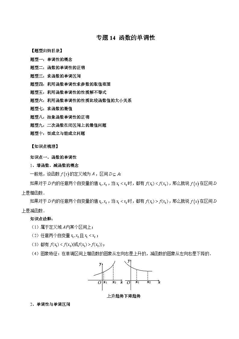 （暑假班）苏教版新高一数学暑假讲义专题14 函数的单调性（十大题型）（原卷版）第1页