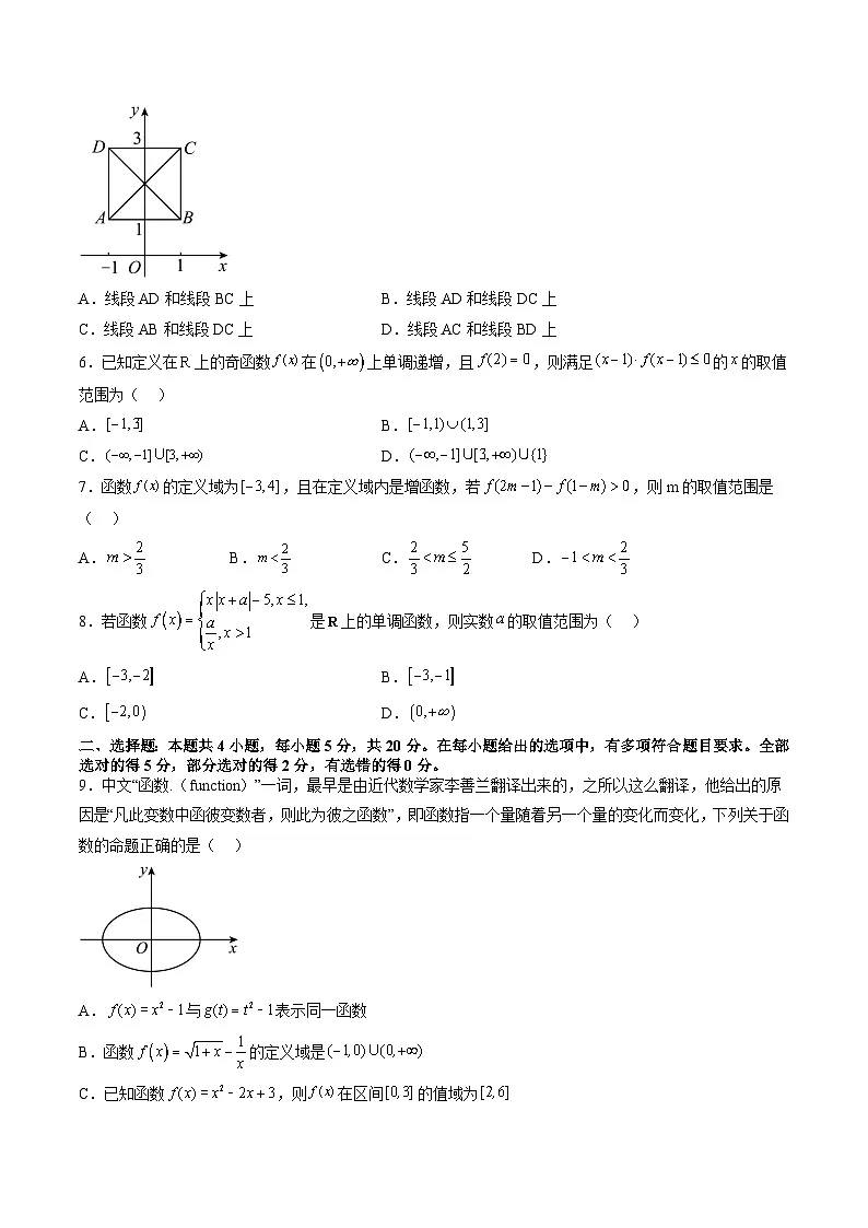 （暑假班）苏教版新高一数学暑假讲义第5章 函数概念与性质综合测试（原卷版）第2页
