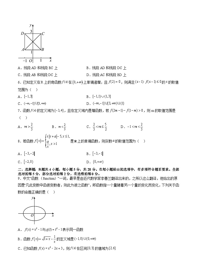 （暑假班）苏教版新高一数学暑假讲义第5章 函数概念与性质综合测试（原卷版）第2页