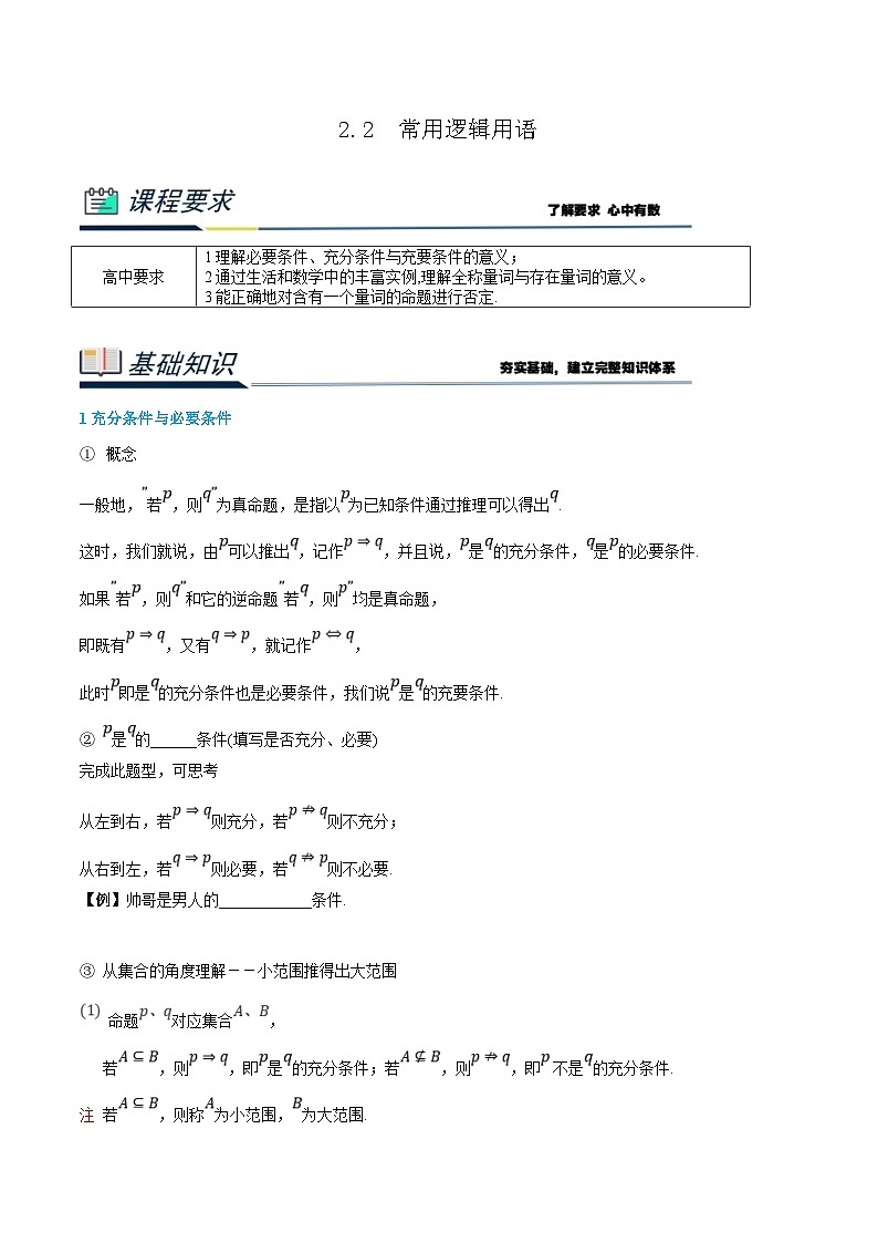 （暑假班）新高一数学(人教A版)暑假讲义2.2 常用逻辑用语（原卷版）第1页
