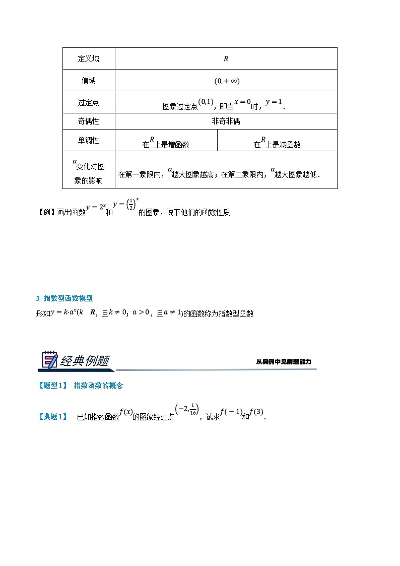 （暑假班）新高一数学(人教A版)暑假讲义5.3 指数函数（原卷版）第2页