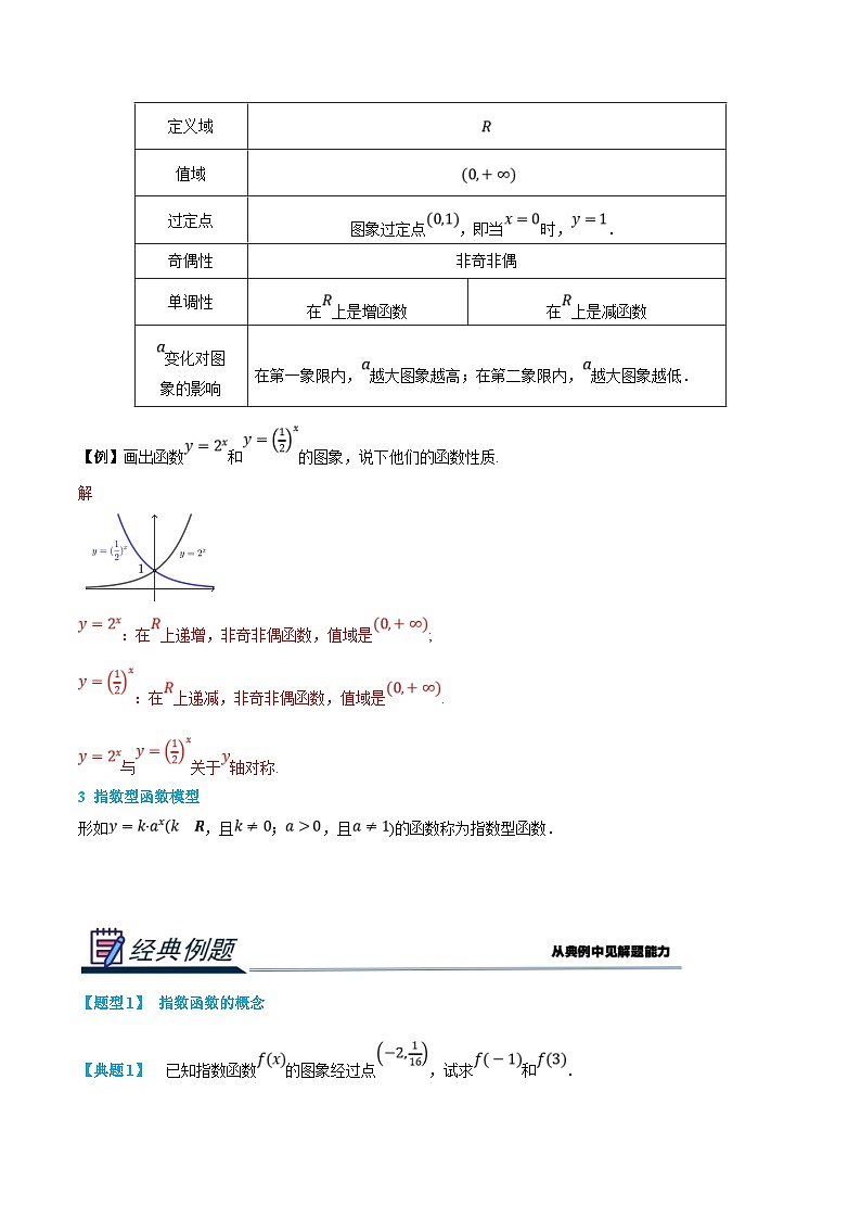 （暑假班）新高一数学(人教A版)暑假讲义5.3 指数函数（解析版）第2页