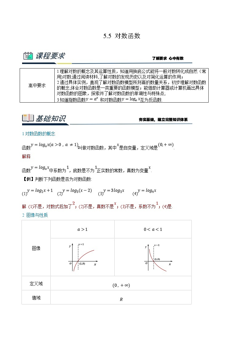 （暑假班）新高一数学(人教A版)暑假讲义5.5 对数函数（解析版）第1页