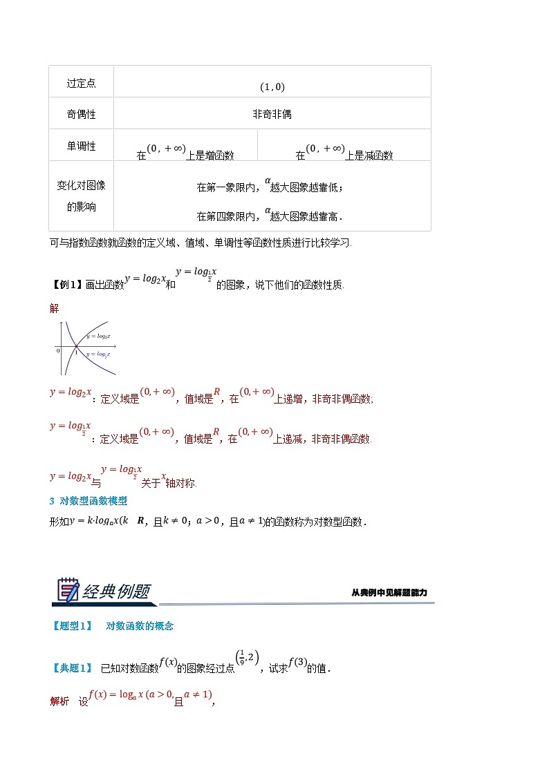 （暑假班）新高一数学(人教A版)暑假讲义5.5 对数函数（解析版）第2页