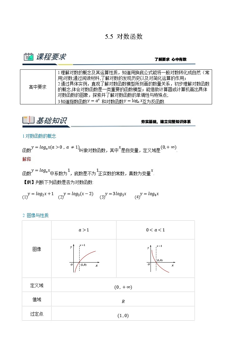 （暑假班）新高一数学(人教A版)暑假讲义5.5 对数函数（原卷版）第1页