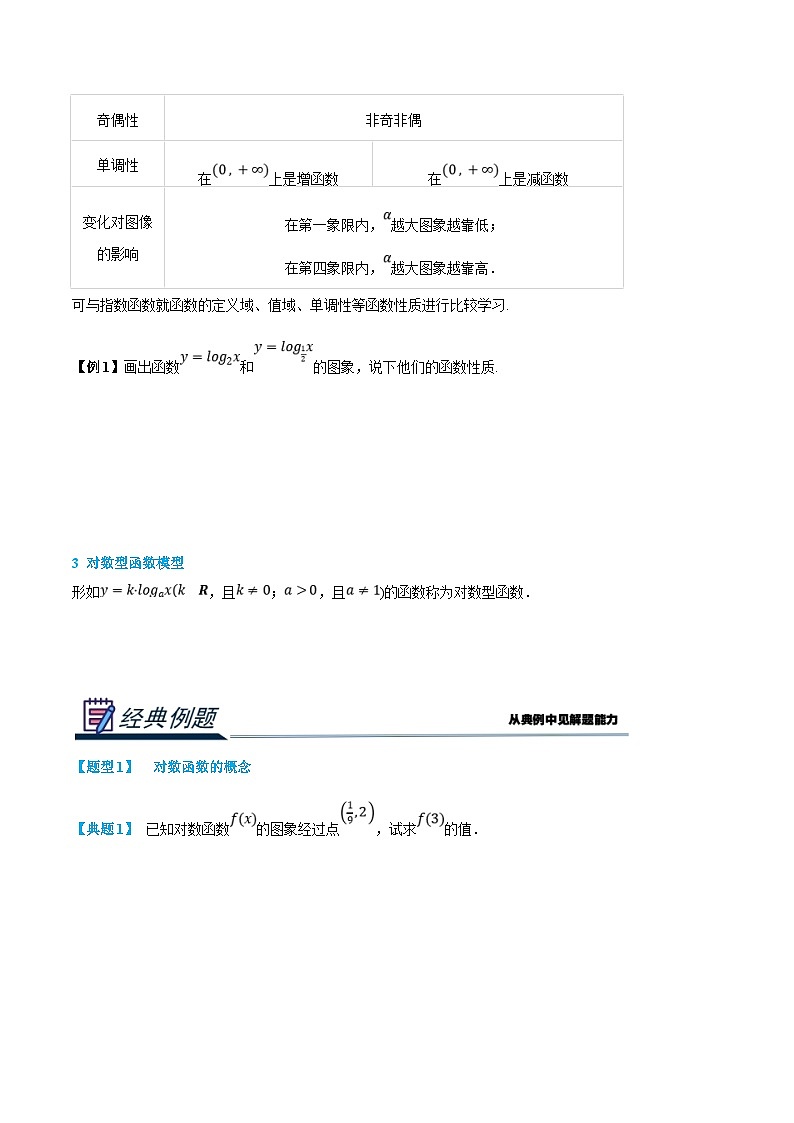（暑假班）新高一数学(人教A版)暑假讲义5.5 对数函数（原卷版）第2页