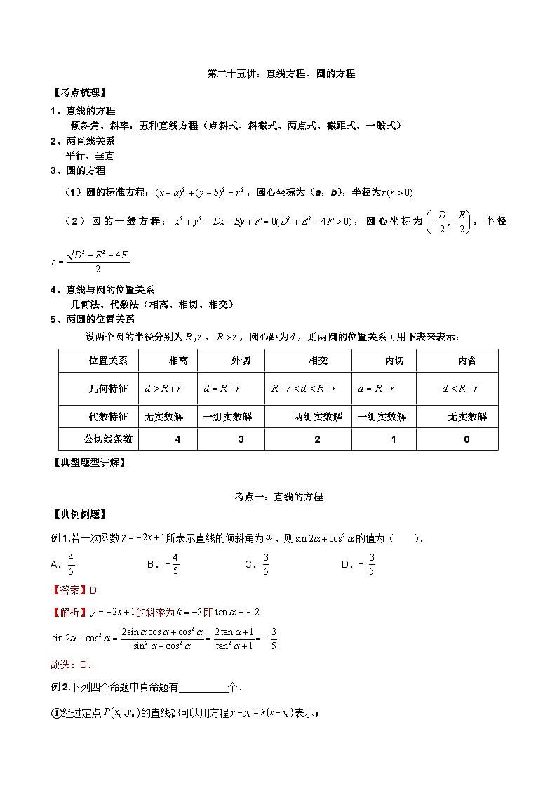 新高考数学二轮复习必考考点讲练第二十五讲 直线方程及圆的方程（解析版）第1页
