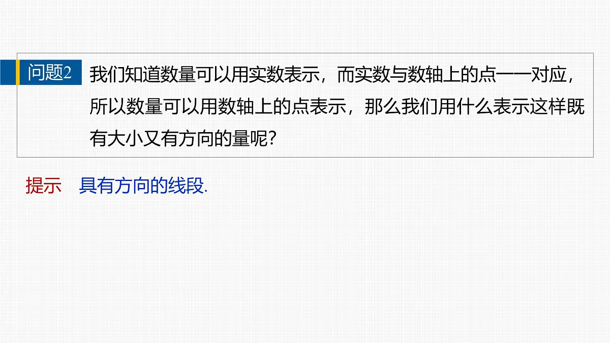 人教A必修二2024-2025学年第二学期高一数学同步课件§6.1平面向量的概念第7页
