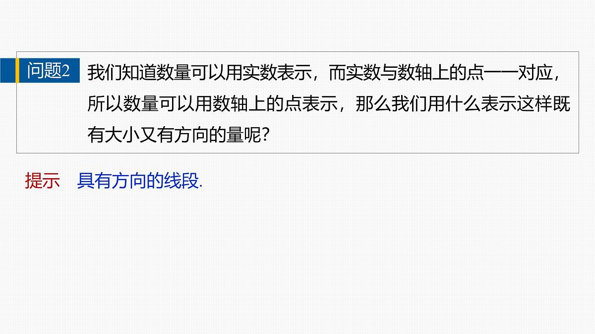 人教A必修二2024-2025学年第二学期高一数学同步课件§6.1平面向量的概念第7页