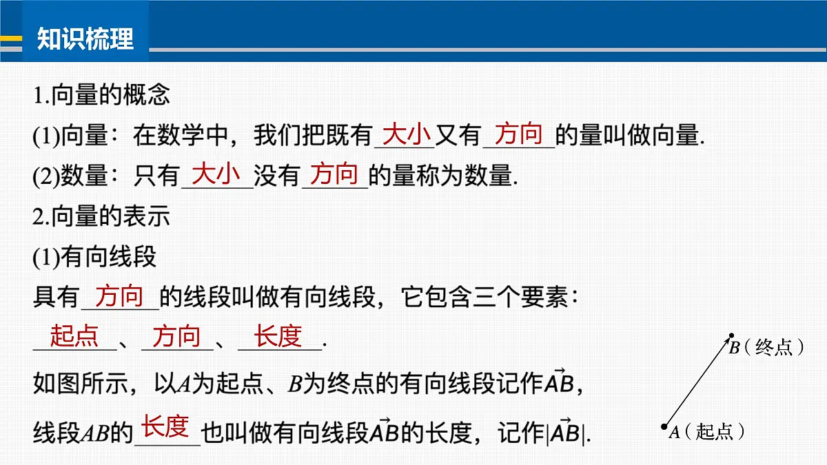 人教A必修二2024-2025学年第二学期高一数学同步课件§6.1平面向量的概念第8页