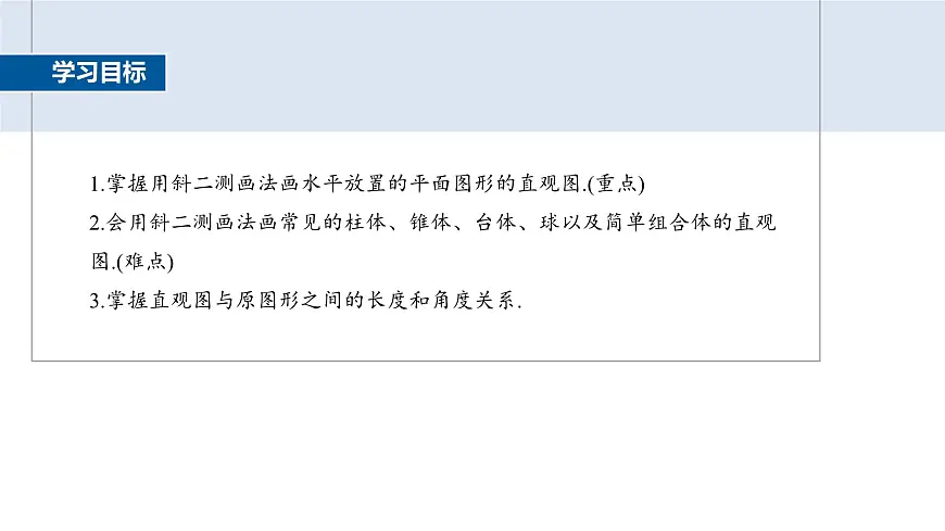 人教A必修二2024-2025学年第二学期高一数学同步课件§8.2立体图形的直观图第2页