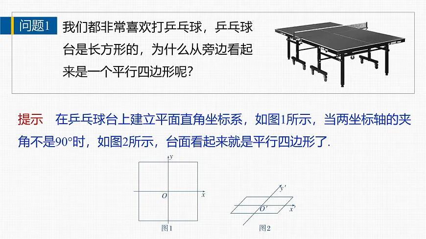 人教A必修二2024-2025学年第二学期高一数学同步课件§8.2立体图形的直观图第6页