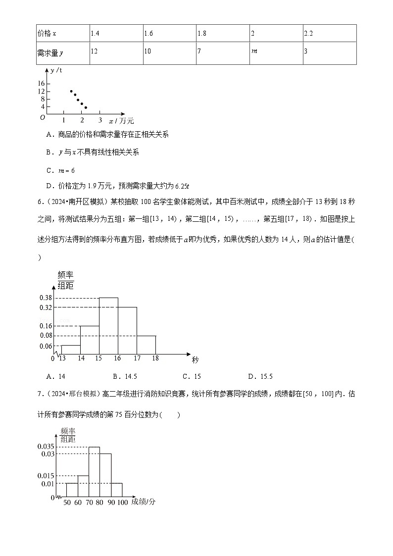 2025年高考数学解密汇编训练之统计（Word版附解析）第2页