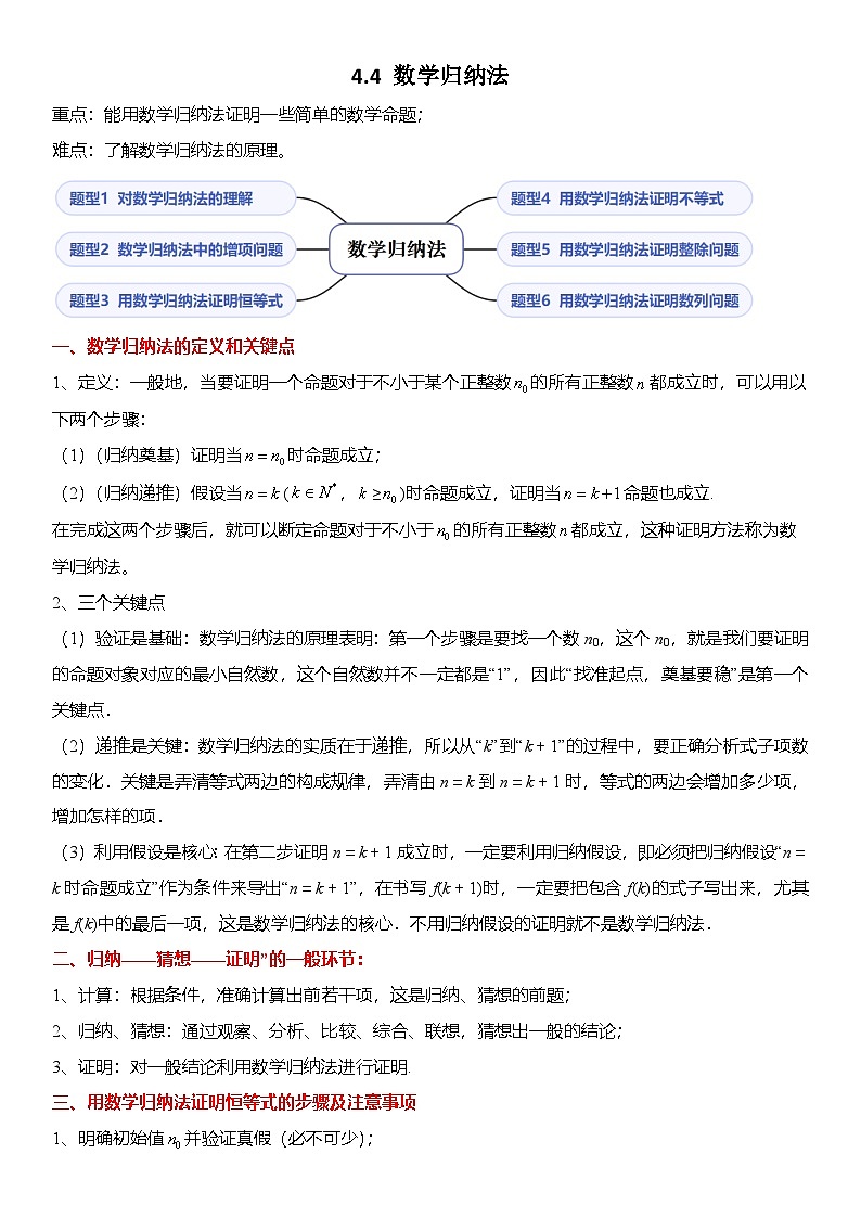 人教A版高中数学(选择性必修第二册)题型分类归纳讲与练4.4 数学归纳法（6大题型）精讲（原卷版）第1页