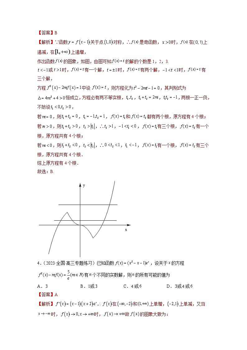 新高考数学二轮复习函数与导数压轴小题突破练习专题05 函数嵌套问题（解析版）第3页