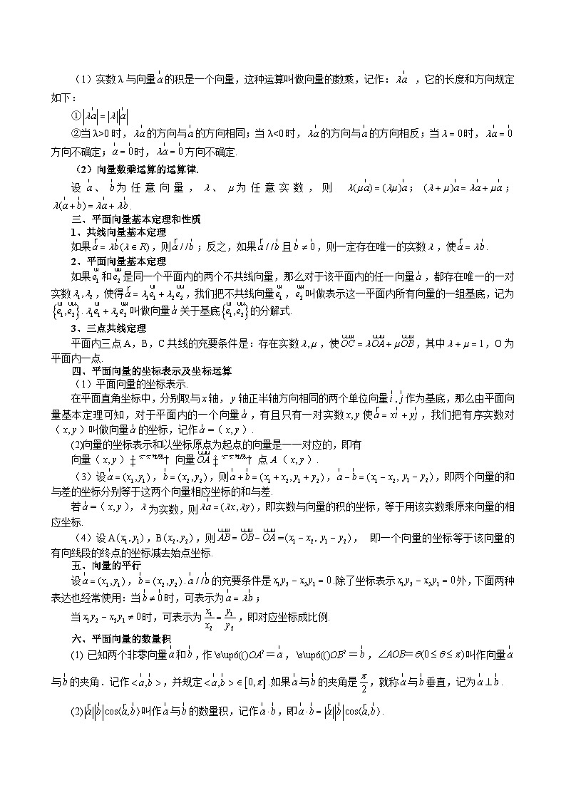 （艺考）新高考数学一轮复习考点题型突破练习专题22 平面向量（原卷版）第2页