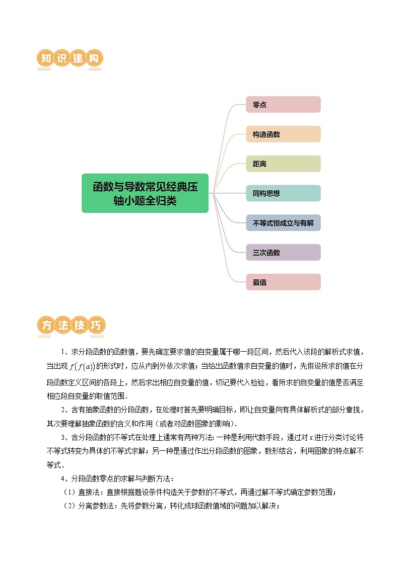 新高考数学二轮复习核心考点讲练测专题06 函数与导数常见经典压轴小题归类（26大核心考点）（讲义）（解析版）第3页