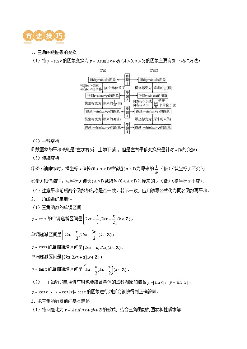 新高考数学二轮复习核心考点讲练测专题08 活用三角函数的图象与性质（6大核心考点）（讲义）（原卷版）第3页