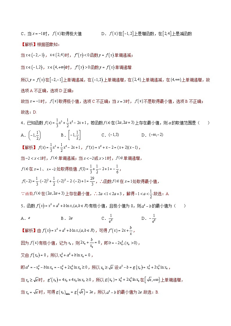 新高考数学二轮复习导数重难点突破训练专题07 函数单调性、极值、最值综合运用(解析版)第2页