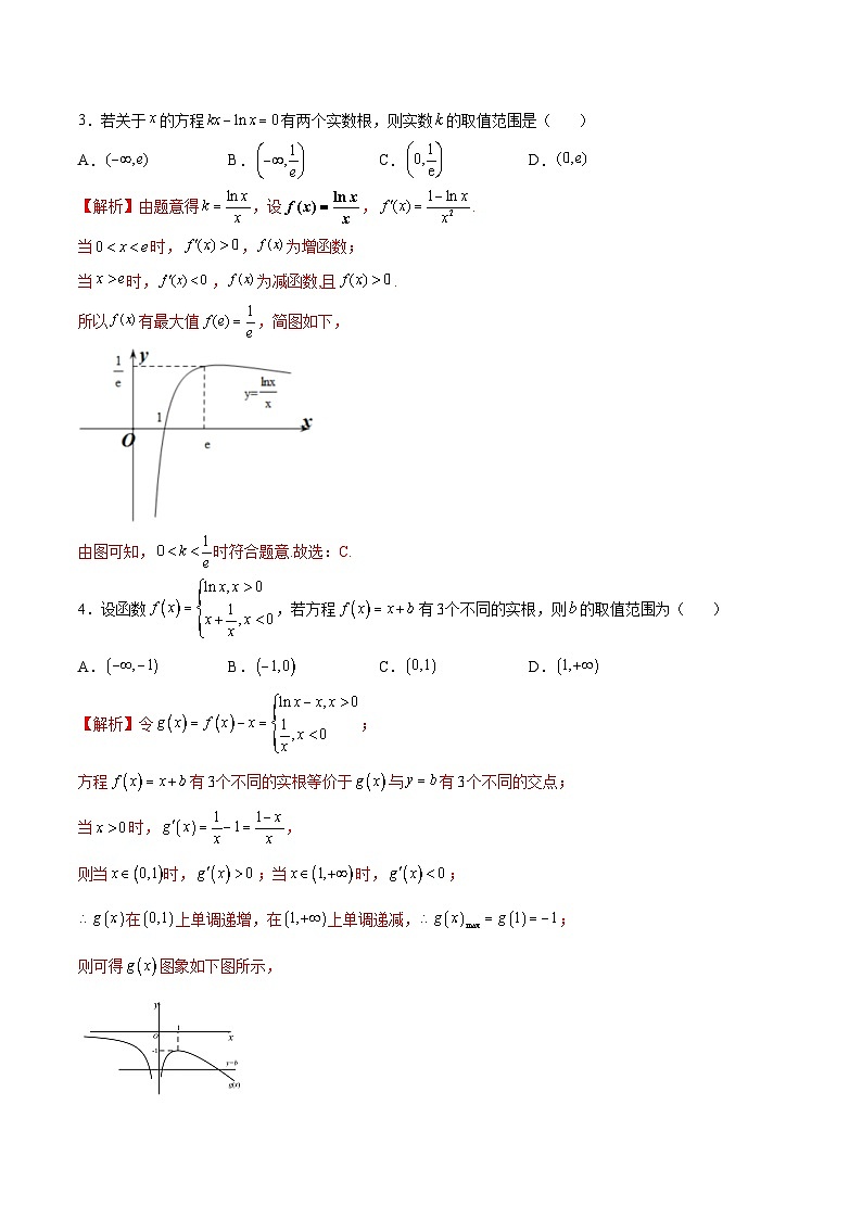 新高考数学二轮复习导数重难点突破训练专题15 利用导数研究方程的根(解析版)第2页