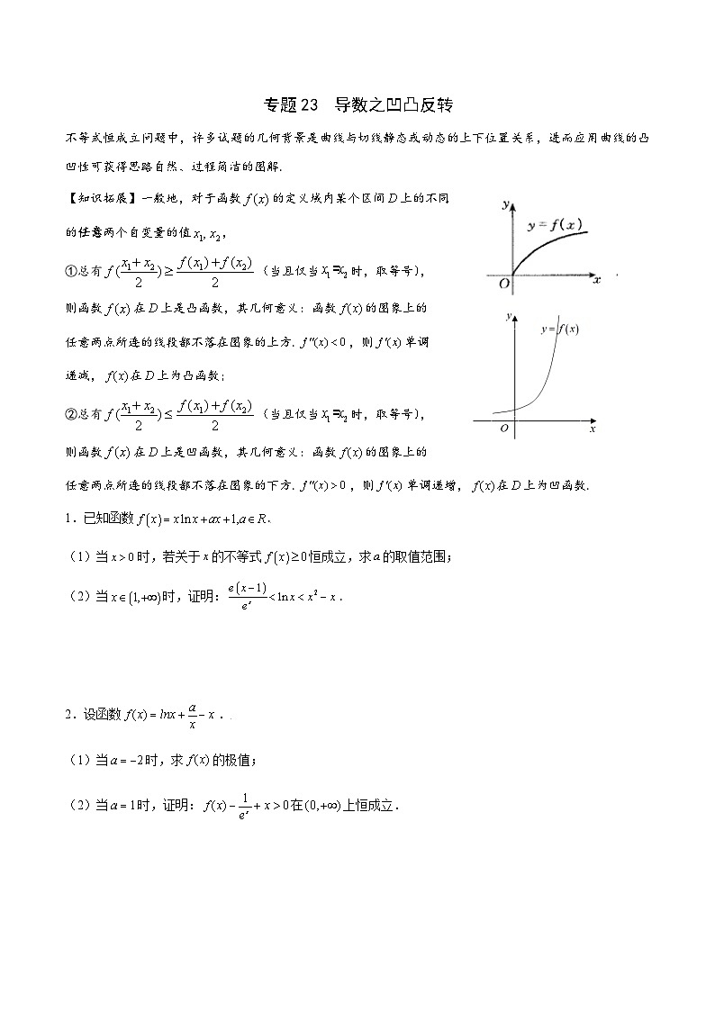 新高考数学二轮复习导数重难点突破训练专题23 导数之凹凸反转(原卷版)第1页
