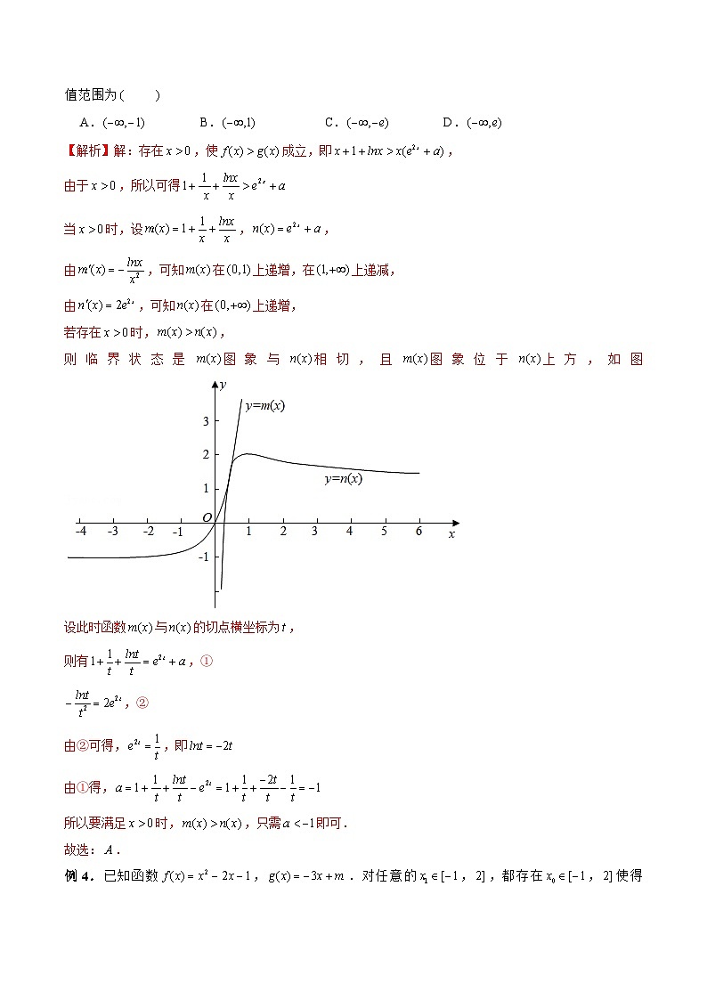 新高考数学二轮复习《导数》压轴题突破练第34讲 恒成立问题与部分成立问题（解析版）第2页