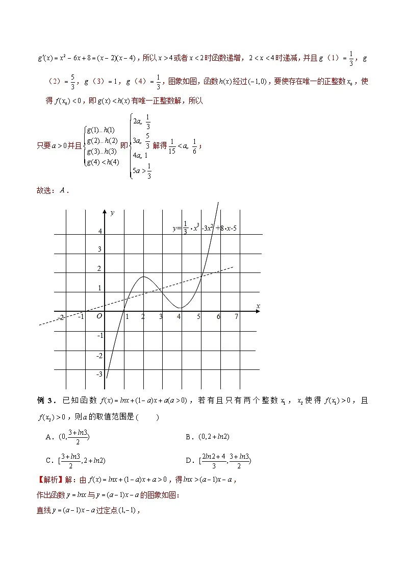 新高考数学二轮复习《导数》压轴题突破练第35讲 导数中的整数解问题（解析版）第2页