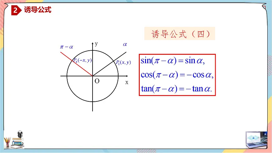 人教A版高中数学（必修第一册）同步精讲课件 5.3.1 诱导公式（第一课时）第8页