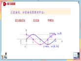 人教A版高中數(shù)學(xué)（必修第一冊）同步精講課件 5.4.2.1 正弦函數(shù)、余弦函數(shù)的性質(zhì)（一）