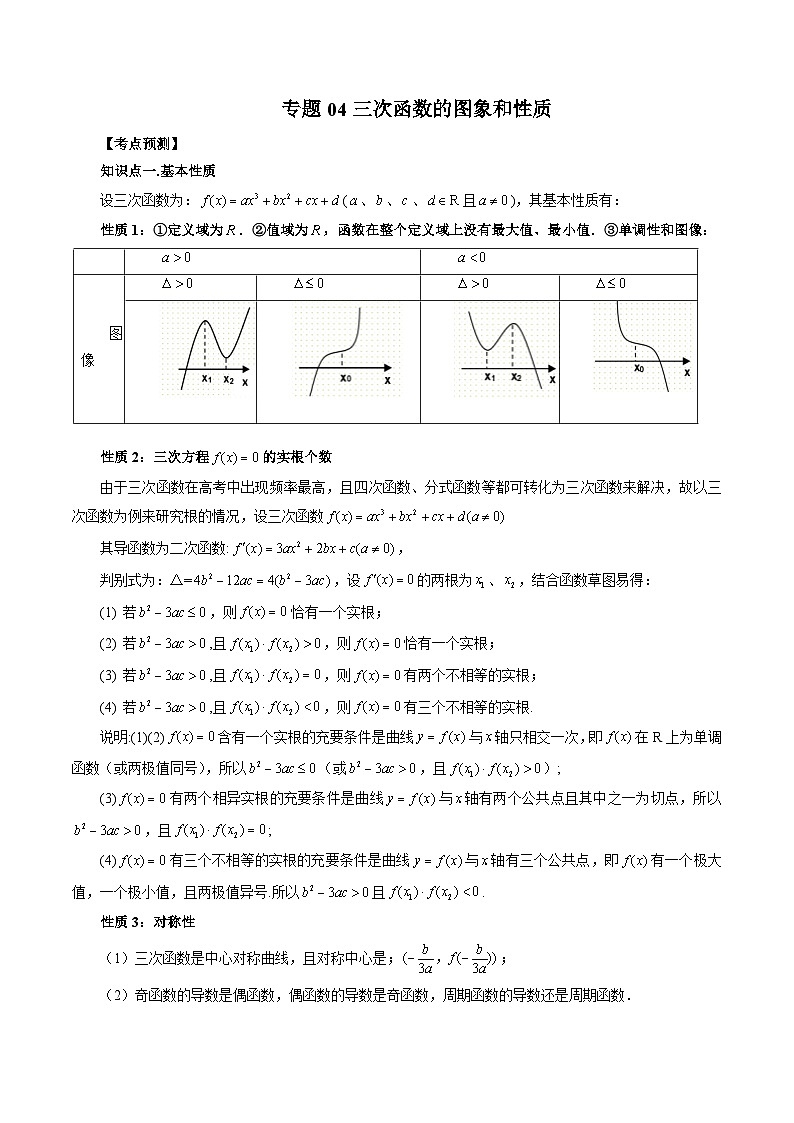 新高考数学一轮复习方法技巧与题型归纳训专题04 三次函数的图象和性质 （解析版）第1页