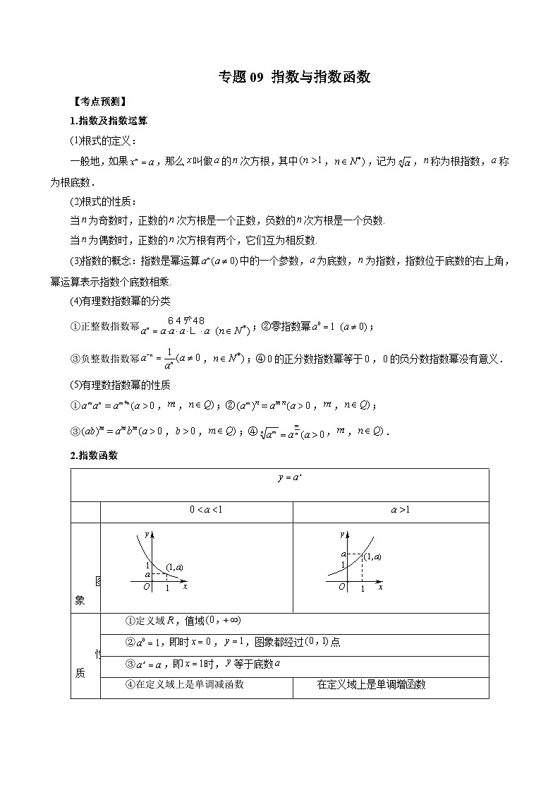 新高考数学一轮复习方法技巧与题型归纳训专题09 指数与指数函数（原卷版）第1页