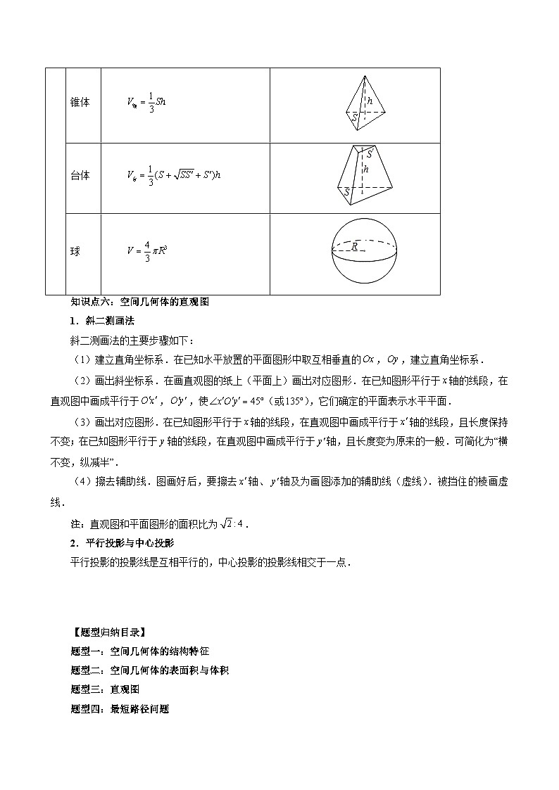 新高考数学一轮复习方法技巧与题型归纳训专题28 空间几何体的结构特征、表面积与体积（原卷版）第3页