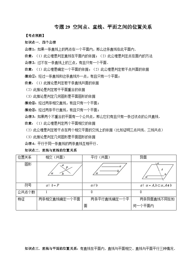新高考数学一轮复习方法技巧与题型归纳训专题29 空间点、直线、平面之间的位置关系（解析版）第1页