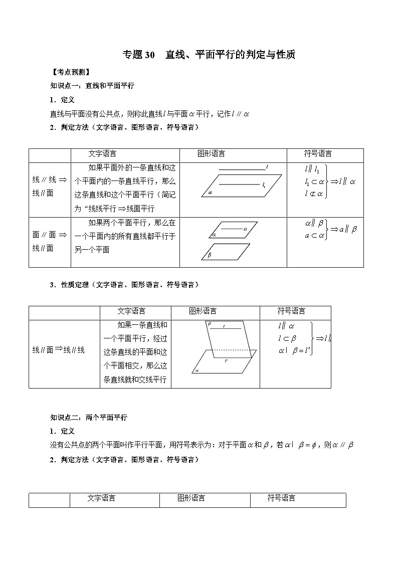 新高考数学一轮复习方法技巧与题型归纳训专题30 直线、平面平行的判定与性质（原卷版）第1页