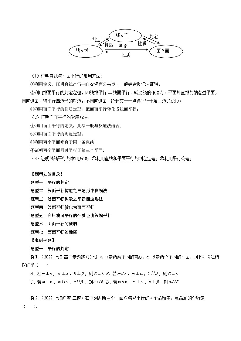 新高考数学一轮复习方法技巧与题型归纳训专题30 直线、平面平行的判定与性质（原卷版）第3页