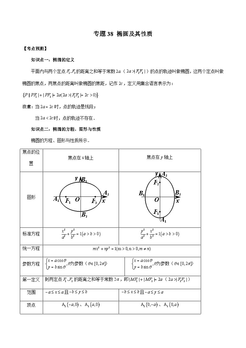 新高考数学一轮复习方法技巧与题型归纳训专题38 椭圆及其性质（原卷版）第1页